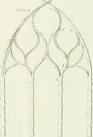 An illustration from Essay on the origin, history, and principles, of Gothic architecture (1813)