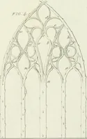 An illustration from Essay on the origin, history, and principles, of Gothic architecture (1813)
