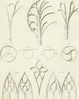 An illustration from Essay on the origin, history, and principles, of Gothic architecture (1813)