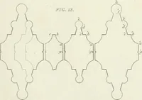 An illustration from Essay on the origin, history, and principles, of Gothic architecture (1813)