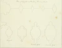 Picture 40 of 83 from Essay on the origin, history, and principles, of Gothic architecture (1813), leaf 213