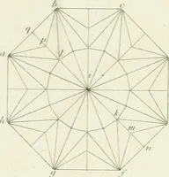 An illustration from Essay on the origin, history, and principles, of Gothic architecture (1813)