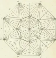 An illustration from Essay on the origin, history, and principles, of Gothic architecture (1813)