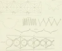 An illustration from Essay on the origin, history, and principles, of Gothic architecture (1813)
