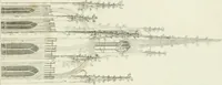 An illustration from Essay on the origin, history, and principles, of Gothic architecture (1813)