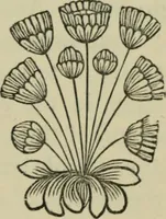 An illustration from Essays on archaeological subjects, and on various questions connected with the history of art, science, and literature in the Middle Ages (1861)