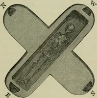 An illustration from Essays on archaeological subjects, and on various questions connected with the history of art, science, and literature in the Middle Ages (1861)