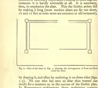 Picture 7 of 7 from Essays on ceremonial (1904), leaf 228