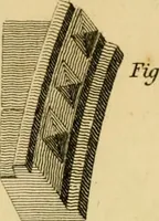 An illustration from Essays on Gothic architecture : (1800)