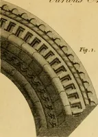 An illustration from Essays on Gothic architecture : (1800)