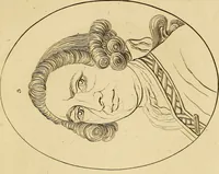 Picture 12 of 77 from Essays on physiognomy; calculated to extend the knowledge and the love of mankind (1797), leaf 139