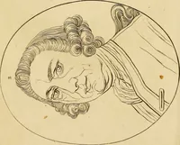 Picture 13 of 77 from Essays on physiognomy; calculated to extend the knowledge and the love of mankind (1797), leaf 139