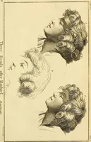 Picture 14 of 77 from Essays on physiognomy; calculated to extend the knowledge and the love of mankind (1797), leaf 142