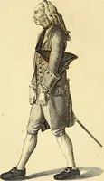 Picture 16 of 77 from Essays on physiognomy; calculated to extend the knowledge and the love of mankind (1797), leaf 188