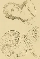 Picture 31 of 77 from Essays on physiognomy; calculated to extend the knowledge and the love of mankind (1797), leaf 241