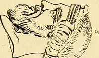 Picture 38 of 77 from Essays on physiognomy; calculated to extend the knowledge and the love of mankind (1797), leaf 270
