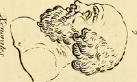 Picture 39 of 77 from Essays on physiognomy; calculated to extend the knowledge and the love of mankind (1797), leaf 270