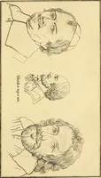 Picture 49 of 77 from Essays on physiognomy; calculated to extend the knowledge and the love of mankind (1797), leaf 284