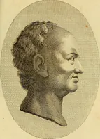 Picture 52 of 77 from Essays on physiognomy; calculated to extend the knowledge and the love of mankind (1797), leaf 292