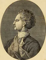 Picture 54 of 77 from Essays on physiognomy; calculated to extend the knowledge and the love of mankind (1797), leaf 297