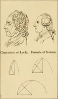 Picture 77 of 77 from Essays on physiognomy; calculated to extend the knowledge and the love of mankind (1797), leaf 369