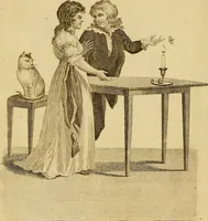 Picture 2 of 77 from Essays on physiognomy; calculated to extend the knowledge and the love of mankind (1797), leaf 9