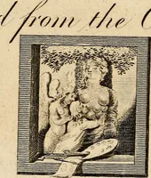 Picture 3 of 103 from Essays on physiognomy; calculated to extend the knowledge and the love of mankind (1797), leaf 10