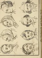An illustration from Essays on physiognomy; calculated to extend the knowledge and the love of mankind (1797)