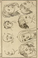 An illustration from Essays on physiognomy; calculated to extend the knowledge and the love of mankind (1797)
