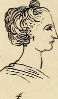 An illustration from Essays on physiognomy; calculated to extend the knowledge and the love of mankind (1797)