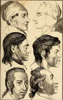 An illustration from Essays on physiognomy; calculated to extend the knowledge and the love of mankind (1797)