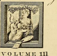 Picture 3 of 80 from Essays on physiognomy; calculated to extend the knowledge and the love of mankind (1797), leaf 10