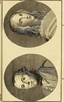An illustration from Essays on physiognomy; calculated to extend the knowledge and the love of mankind (1797)