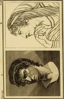 An illustration from Essays on physiognomy; calculated to extend the knowledge and the love of mankind (1797)