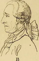 Picture 42 of 80 from Essays on physiognomy; calculated to extend the knowledge and the love of mankind (1797), leaf 171