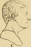 Picture 43 of 80 from Essays on physiognomy; calculated to extend the knowledge and the love of mankind (1797), leaf 171