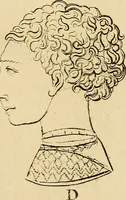 Picture 44 of 80 from Essays on physiognomy; calculated to extend the knowledge and the love of mankind (1797), leaf 171