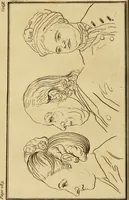 Picture 50 of 80 from Essays on physiognomy; calculated to extend the knowledge and the love of mankind (1797), leaf 185