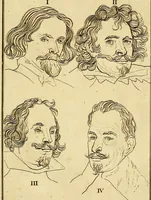 An illustration from Essays on physiognomy; calculated to extend the knowledge and the love of mankind (1797)