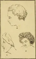 Picture 64 of 80 from Essays on physiognomy; calculated to extend the knowledge and the love of mankind (1797), leaf 223