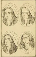 An illustration from Essays on physiognomy; calculated to extend the knowledge and the love of mankind (1797)