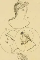 Picture 77 of 80 from Essays on physiognomy; calculated to extend the knowledge and the love of mankind (1797), leaf 285