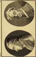 Picture 15 of 80 from Essays on physiognomy; calculated to extend the knowledge and the love of mankind (1797), leaf 75