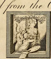 An illustration from Essays on physiognomy; calculated to extend the knowledge and the love of mankind (1797)