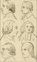 An illustration from Essays on physiognomy; calculated to extend the knowledge and the love of mankind (1797)