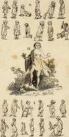 Picture 17 of 114 from Essays on physiognomy; calculated to extend the knowledge and the love of mankind (1797), leaf 173