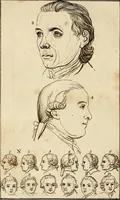 An illustration from Essays on physiognomy; calculated to extend the knowledge and the love of mankind (1797)