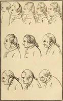 An illustration from Essays on physiognomy; calculated to extend the knowledge and the love of mankind (1797)