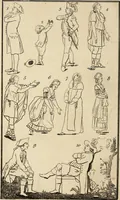 Picture 36 of 114 from Essays on physiognomy; calculated to extend the knowledge and the love of mankind (1797), leaf 249