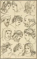 An illustration from Essays on physiognomy; calculated to extend the knowledge and the love of mankind (1797)